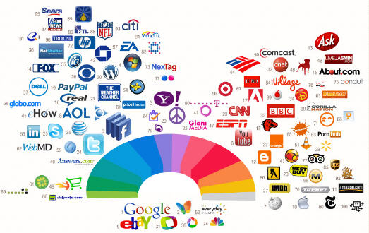 colors-of-major-brands.jpg